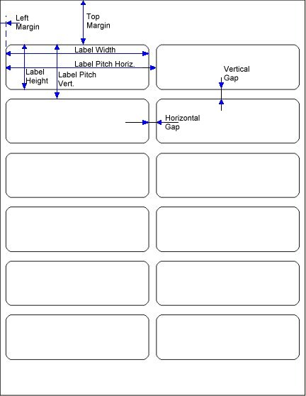 customize label, label measurements explanation