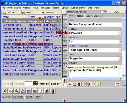 data display, table of contents