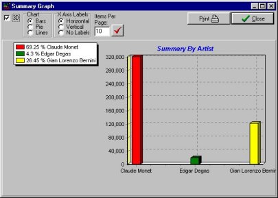 art antiques software summary graph