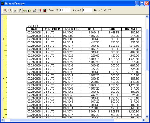 sales orders: invoice summary report by client