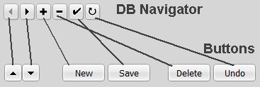 organizer advantage, enter data, navigation icons or buttons