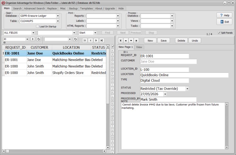 The cleanups table view tracking scheduled data deletion tasks and compliance progress.