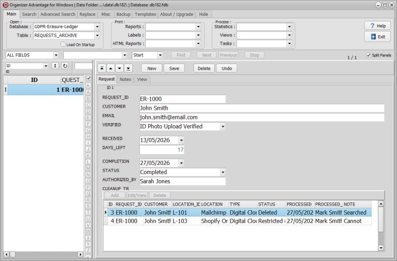 The requests archive table displaying a locked and secure compliance history of completed data erasure records.