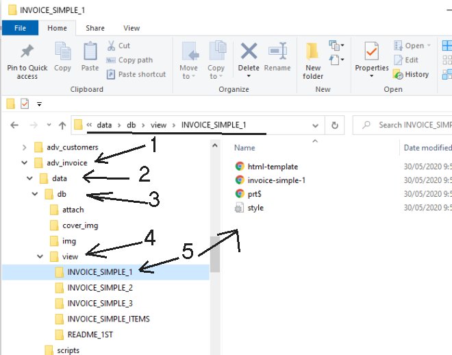 html report, edit create template, template folder