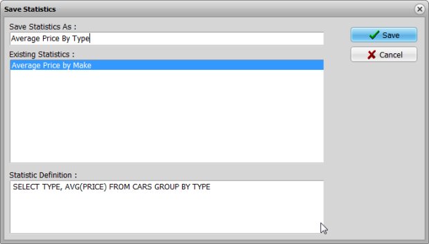 statistics sample, average car price by type, save template