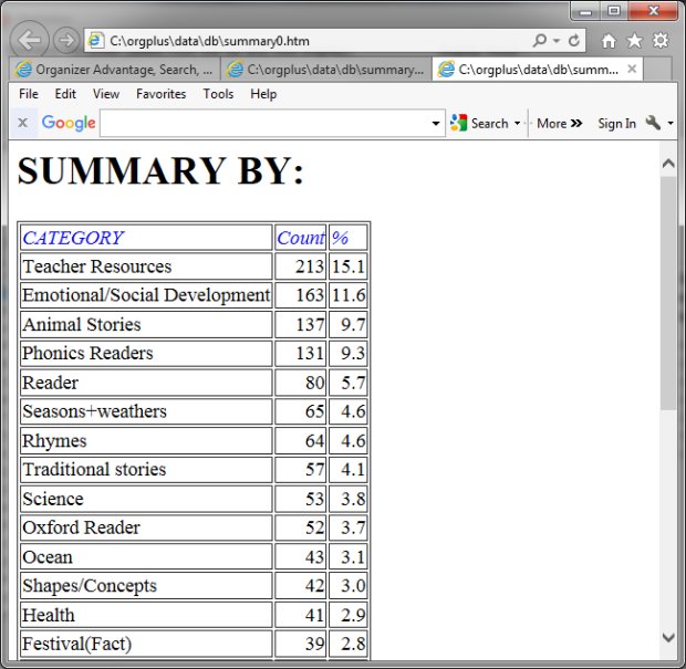 statistics, html 
display window