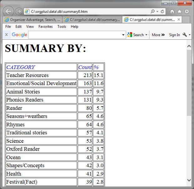 statistics, html 

display window