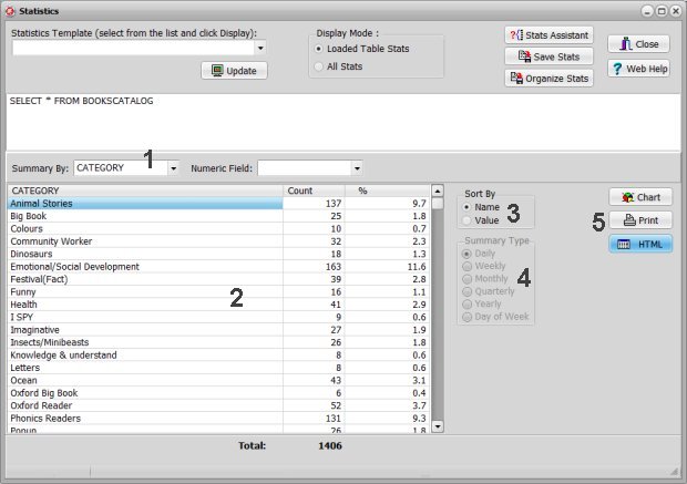 statistics window 