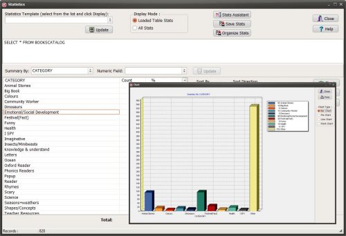 tour: book databases, statistics