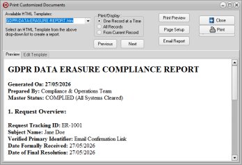 gdpr-erasure-ledger organizer advantage