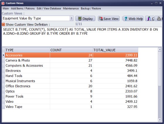 equipment inventory: cost and number of items by type