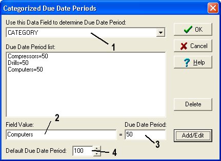 tool equipment loan due date period