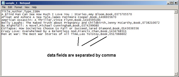 text file comma separated