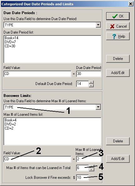 define libray loan limits, limit by category, maximum limit