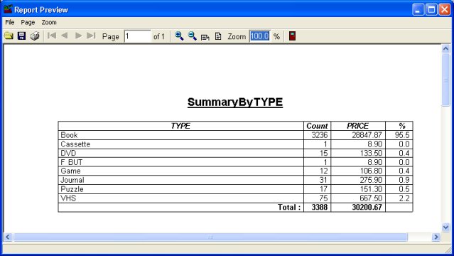 print value of the collection report