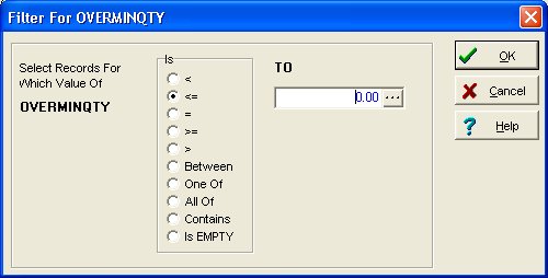 stockroom software, over minimum quantity