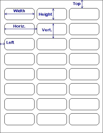 custom label, measure labels