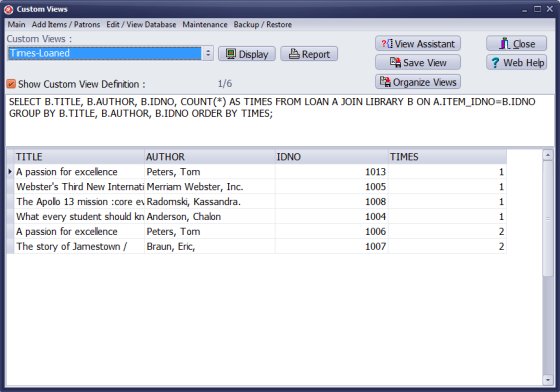 library loan statistics, number of times item was checked out