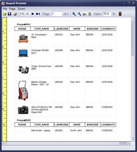 equipment use by job site, project