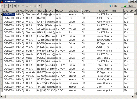 Address, Contact softwrae table viewer