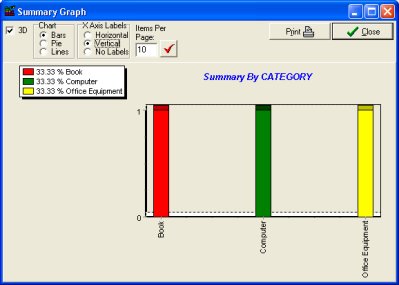 asset summary, bar display