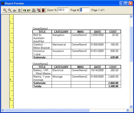 boat expense report by co owner