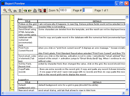 bug report, table