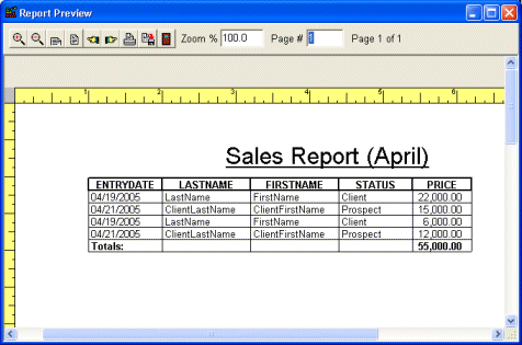 car sales report