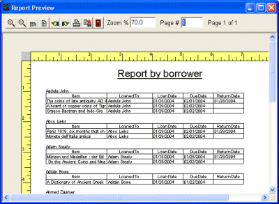 church library, activity report