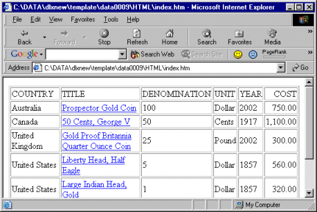 coin software html table