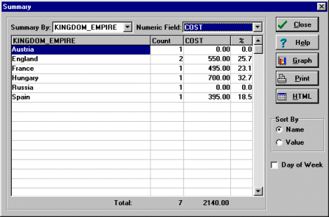 coin software summary