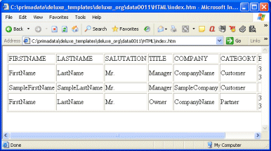 contact software html report