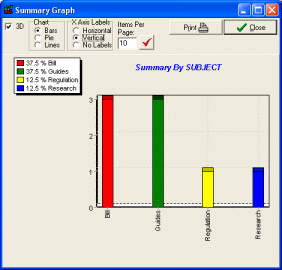 document manager, summary