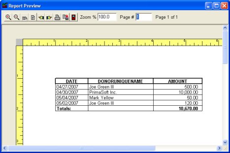 table report