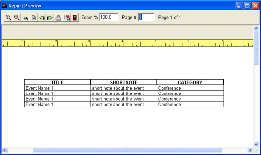 event, report table