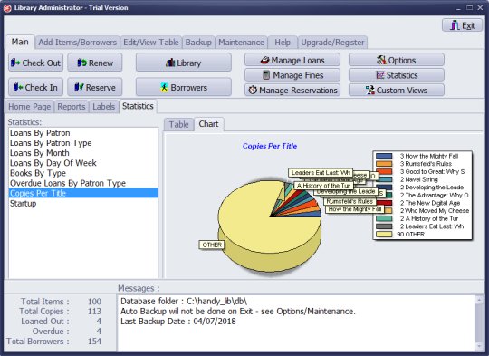 handy library statistics