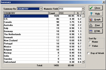 Home Records software summary