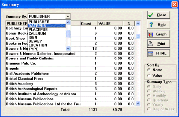 database summary