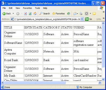 password software html report