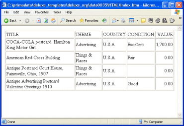 postcard html table report