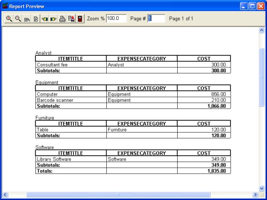 cost report by category