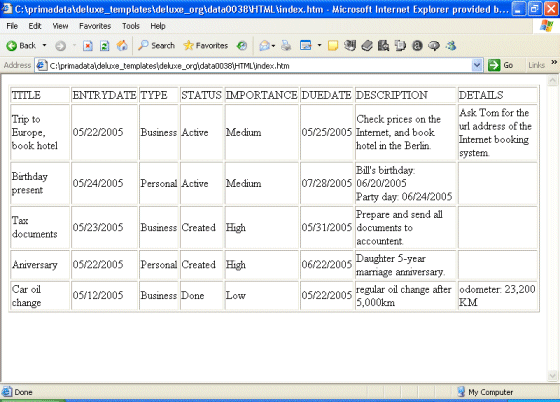 todo simple html report