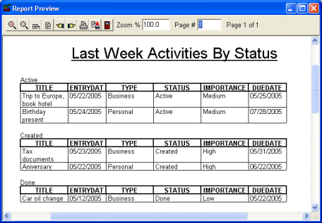 todo table report